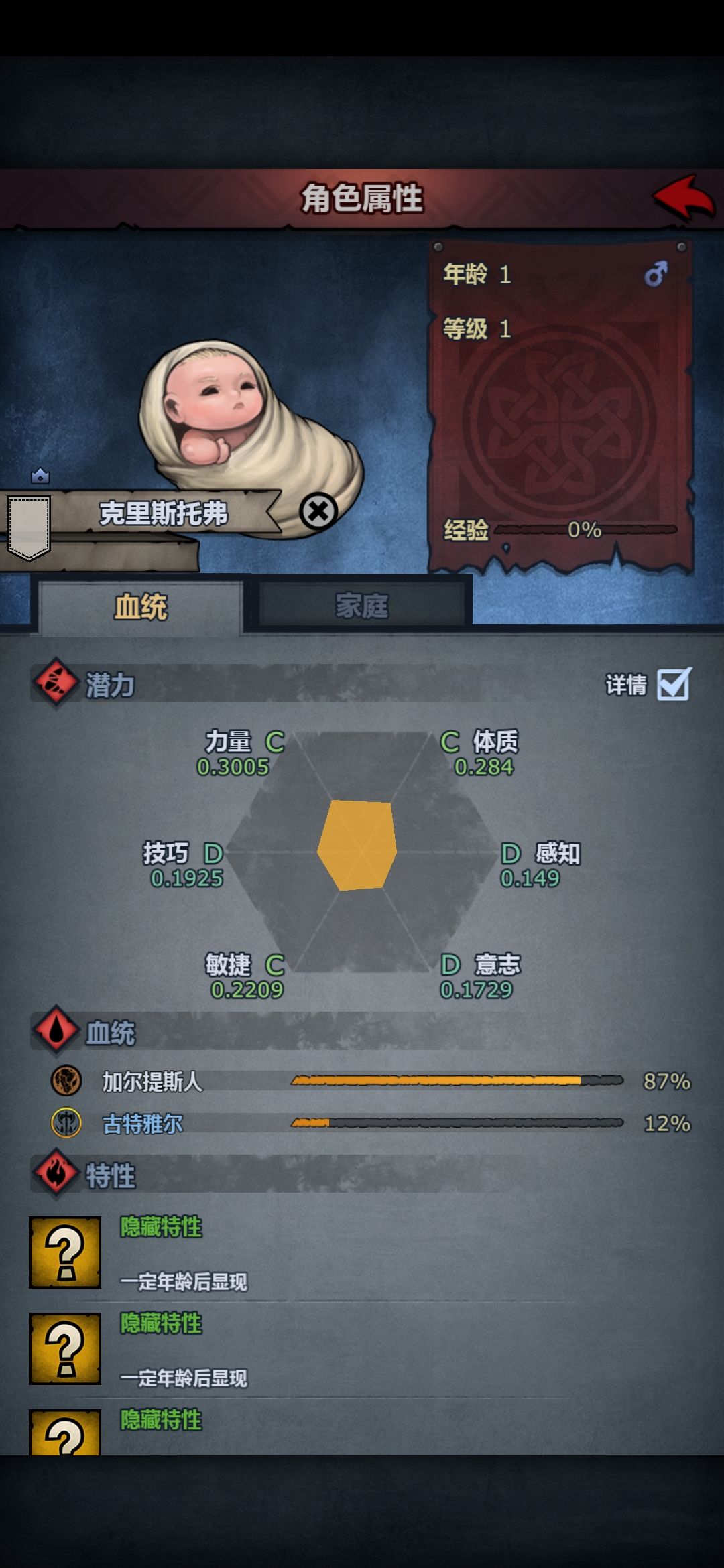 主角的两个儿子六维一模一样 3