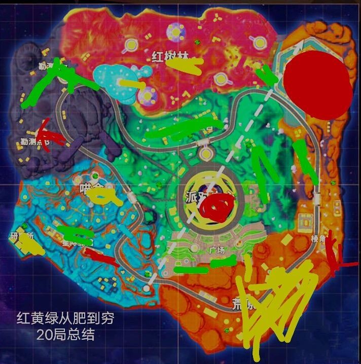 超新星地图物资分布图如下：

红色的地方会很肥，“几乎”都有信号枪。黄色的地方适合发育较少人跳那里。绿色适合苟分，技术差的可以来观摩学习一下哦！可以先从毒圈中搜索物资，多收集一些药物，比如绷带、急救包、医疗箱、止痛药和能量饮料，作者抗毒时幸运捡到过信号枪哦！

药物建议数量如下:

绷带50个以上前期主要使用之1 急救包20个以上中期少用，后期主用 医疗箱能捡几个就几个，后斯主要使用 止痛药和能量饮料10个以上随使用 在毒圈外遇到很高的地方建议绕开。

决赛圈有两种方法。

第一继续抗毒，记得随时靠近派对区域，毕竟在圈边缘徘徊绝对能苟分。

第二用狙击阴人或者直接刚。（刚枪时候要小心点，注意四周有没有其他香肠，看到小香肠一定要及时补掉，我深有体会浪的后果），阴人的时候一定注意找掩体，建议配高倍镜和消音器，暴露位置后看情况，打得过就打打不过就跑                                                                   
倍镜灵敏度（我自己不是特别会玩，如有问题及时反馈给我，抱歉啊）
　　地图上的一个小格是100米左右，当我们发现敌人时，可以通过敌人周围的建筑、马路、河流等参照物来标记敌人的位置，同时根据地图自带的小格估算出敌人与我们的距离。
        当敌人距离我们100米左右时，四倍镜标线的红色部分与半个敌人身高一样。我们需要用尖角的顶端去瞄准敌人的头部，容错率高很多哦你们可以试试

     不开镜40%

红点、全息、机瞄25%

2倍镜30%

3倍镜35%

4倍镜45%

6倍镜40%

8倍镜40%

15倍镜51%
    
 这个灵敏度的选择的话是比较的正常的，很多的玩家们一开始可能会比较的不适应，但是只要习惯了之后这个灵敏度是可以很轻松的帮助玩家们吃鸡的。（不喜勿喷，这是我常用的灵敏度，大家用不适应调回来就是了）2q2zsl这是我游戏ID号，是不是这样就能领糖果了呀？谢谢谢谢，谢谢截图