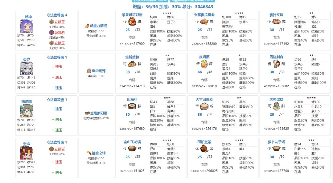 🎂1205［李提督考验3］满档高配娱乐版 2