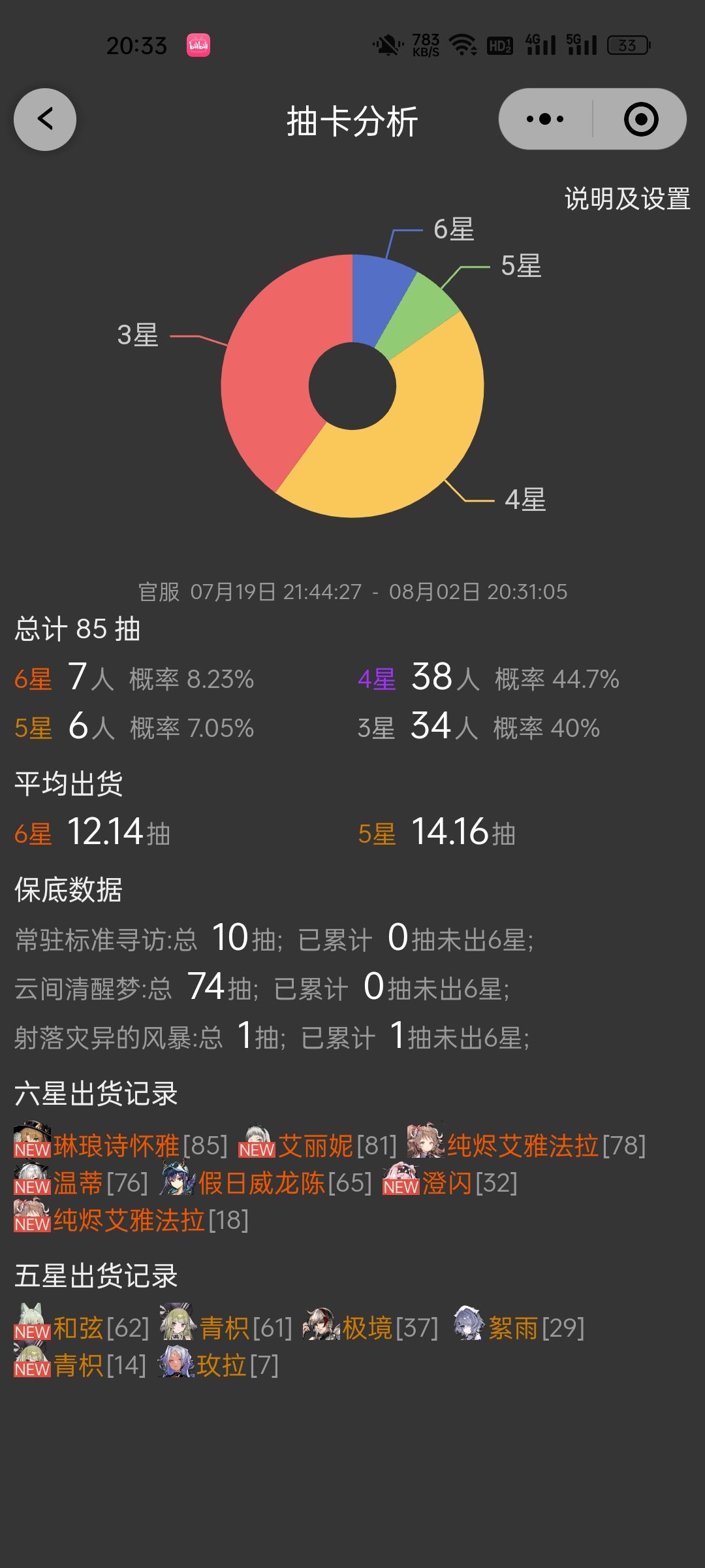 方舟抽卡的巅峰!!! 1