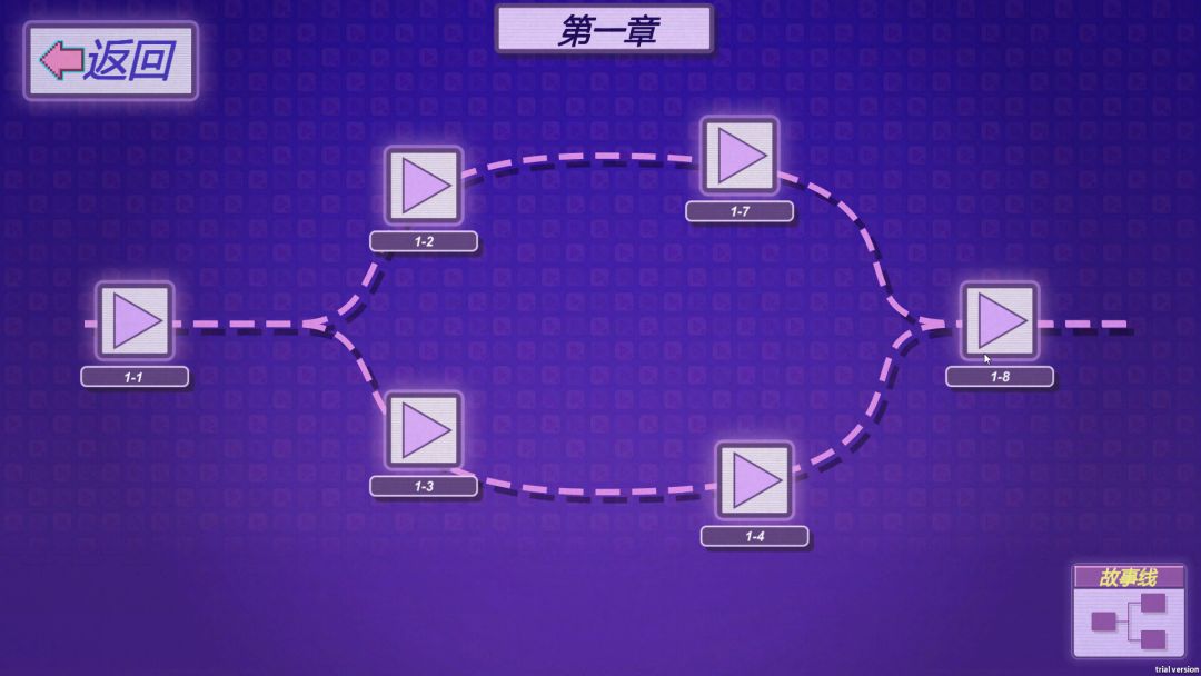 重磅!《穿书志:倪帝蔷决定去死》PC版定档 3