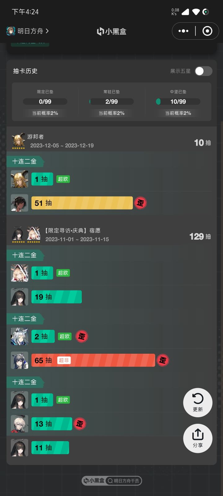 最近有点欧呀,一堆双黄截图