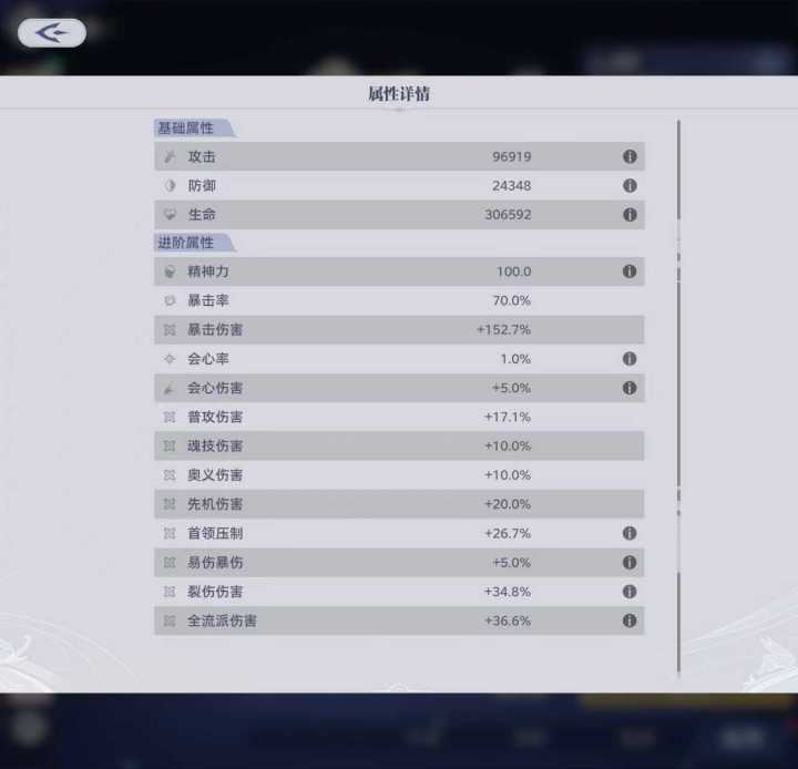 白虎队猫，银双神赐也就到此为止了，微氪，不玩版本武魂的话啥也不是[表情_流口水][表情_流口水][表情_流口水]截图