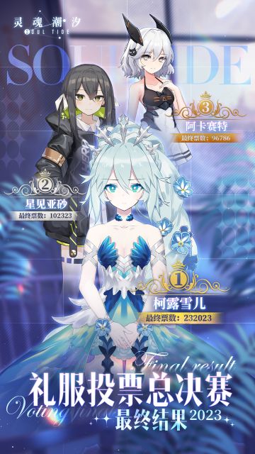 【礼服投票】总决赛最终结果公布