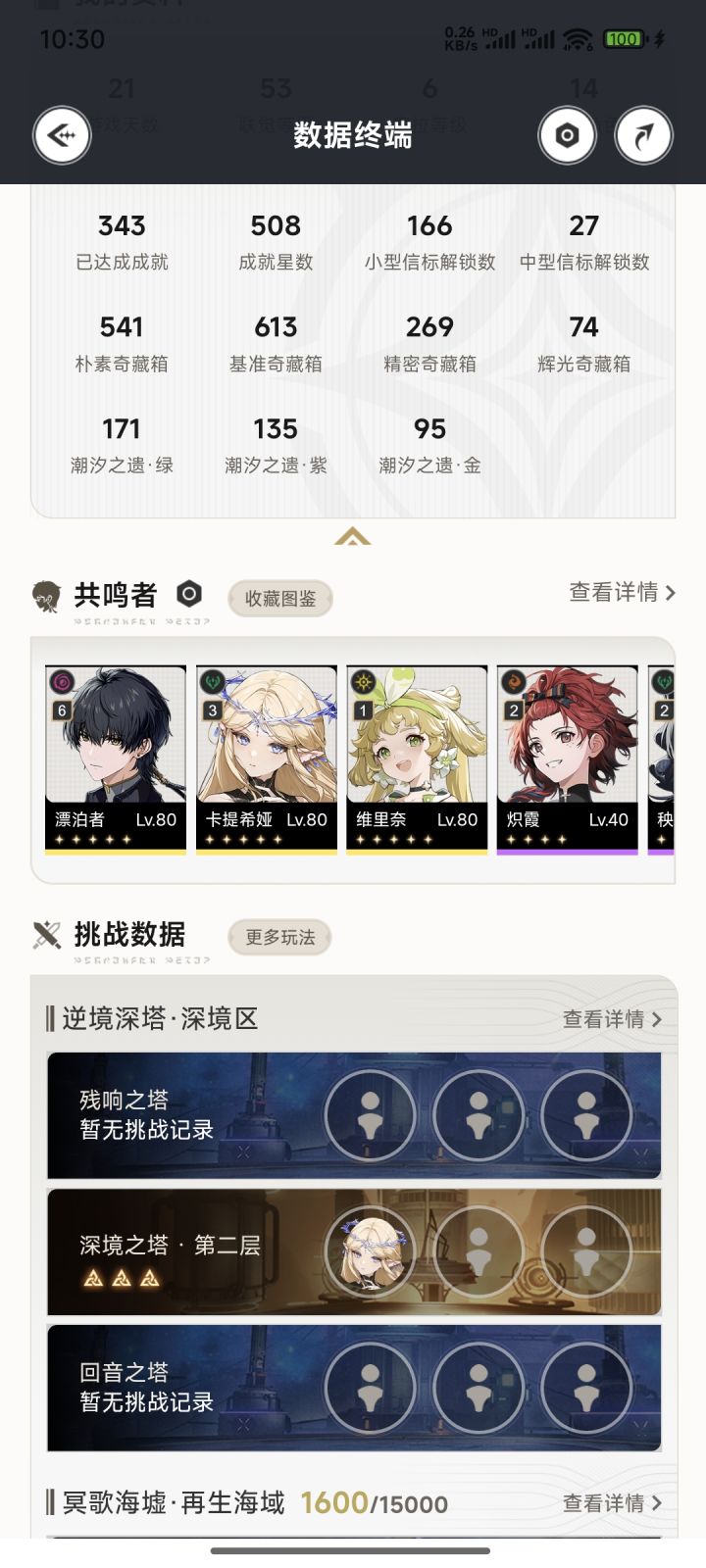 卡提西亚强度比较直观的展示截图