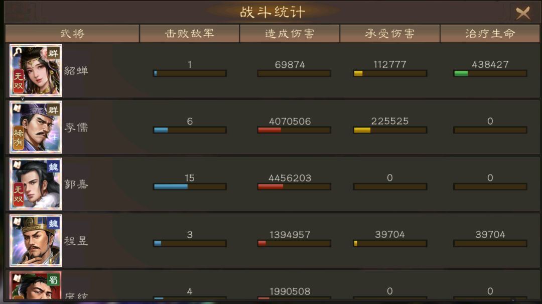91级无诸葛过法师25 2