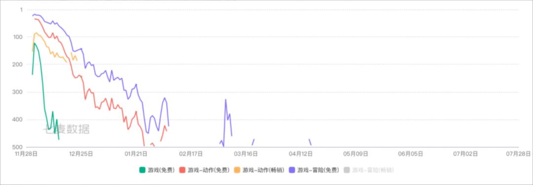 火环疑欠薪暴雷,玩家苦等官方回应 3