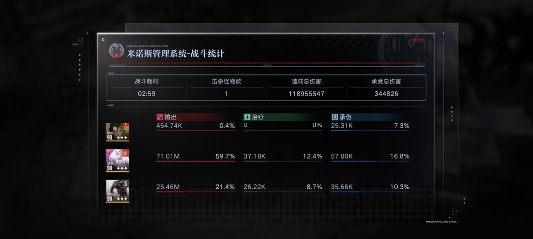 下次还填肥肠煎蛋 2