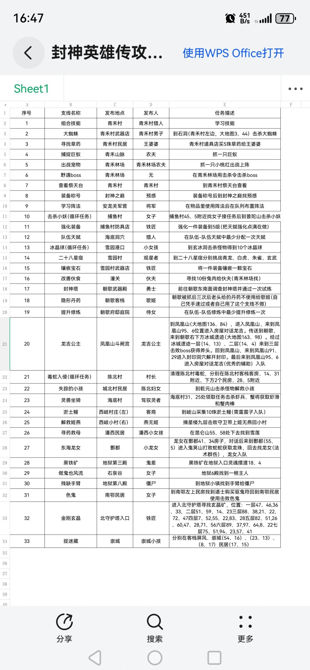 支线攻略截图
