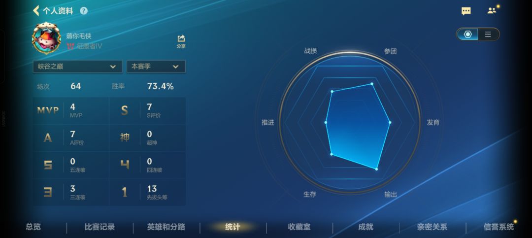 你怎么知道我峡谷之巅22连胜?! 3