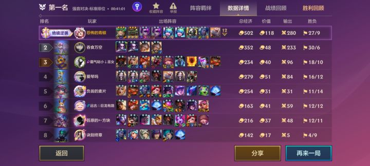 我人傻了 本来两个三星五费的截图