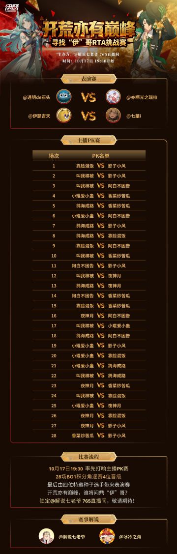 伊瑟RTA民间赛主播专场！今晚打响