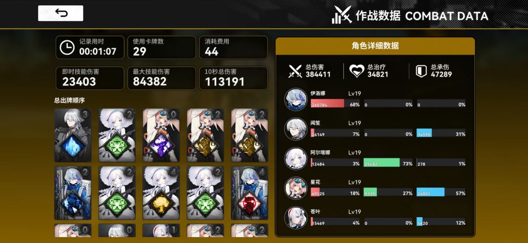 伊洛娜核心队好爽 2