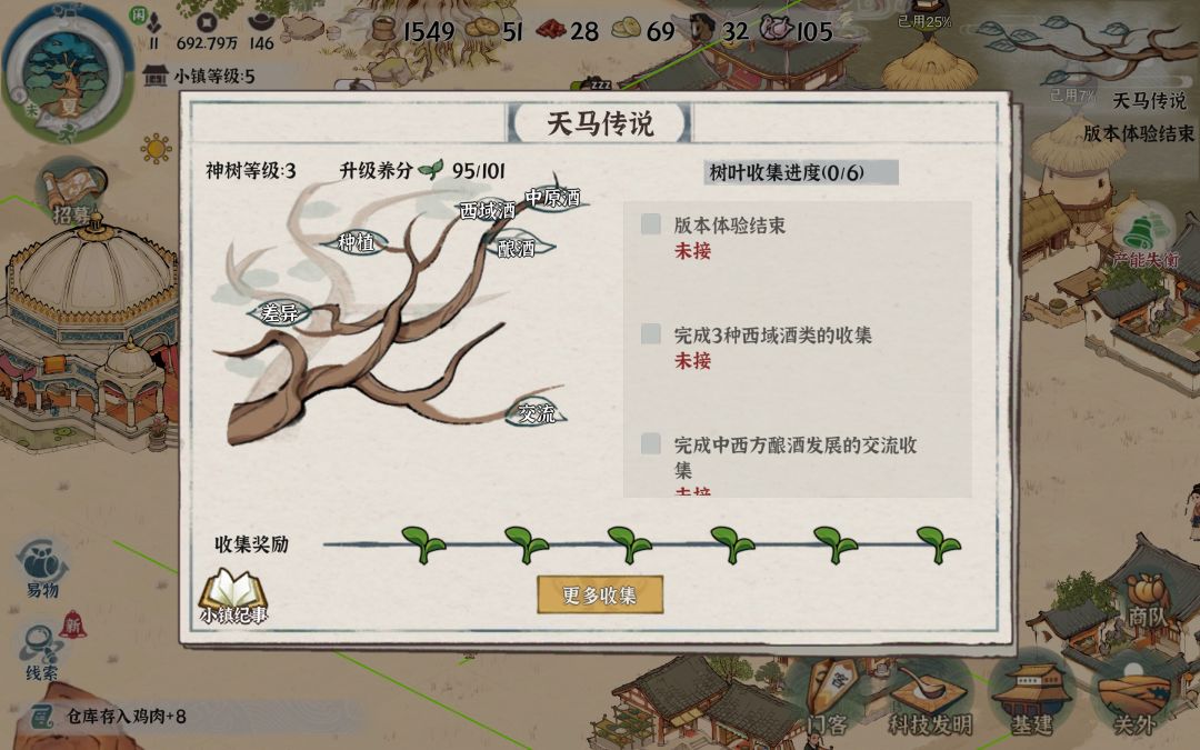 解脱了 3