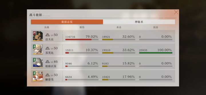低配满星深渊截图