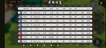 惊！刘皇叔三顾茅庐，诸葛复生见刘备！