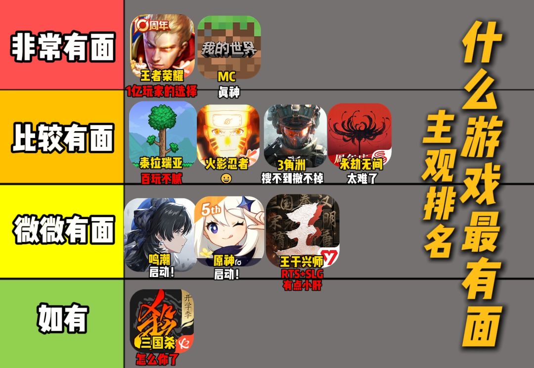 有没有玩起来比较有面的游戏推荐? 2