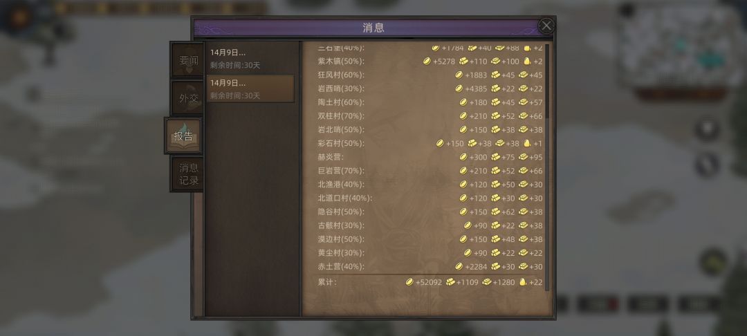 部落收入 1