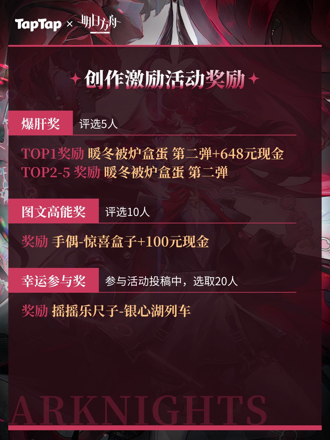 【已开奖】参与明日方舟创作激励,赢好礼 3