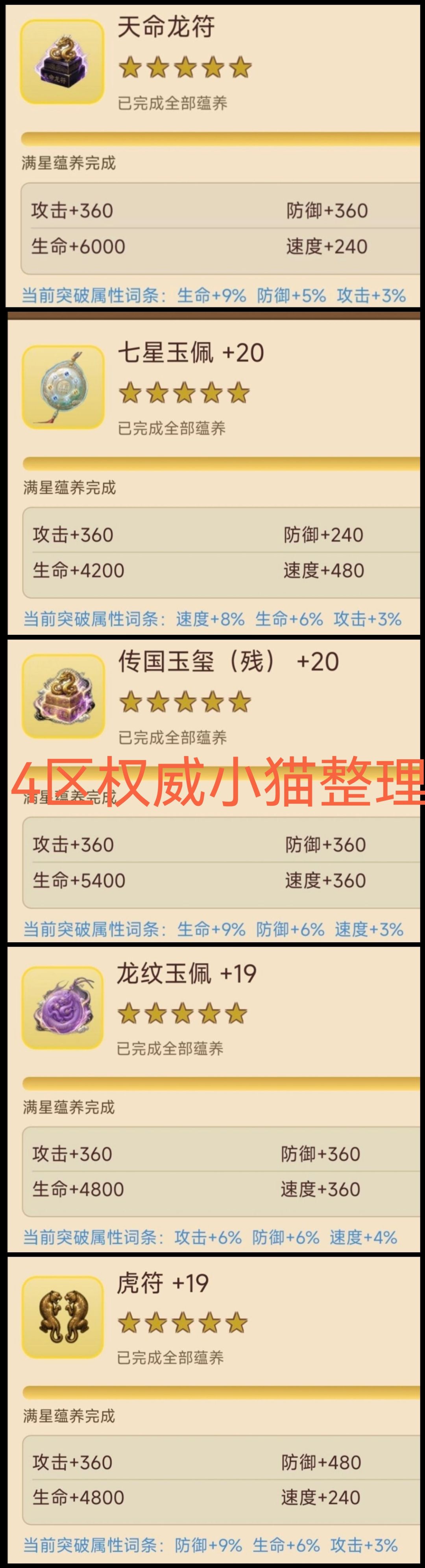 游戏实用图表分享 6