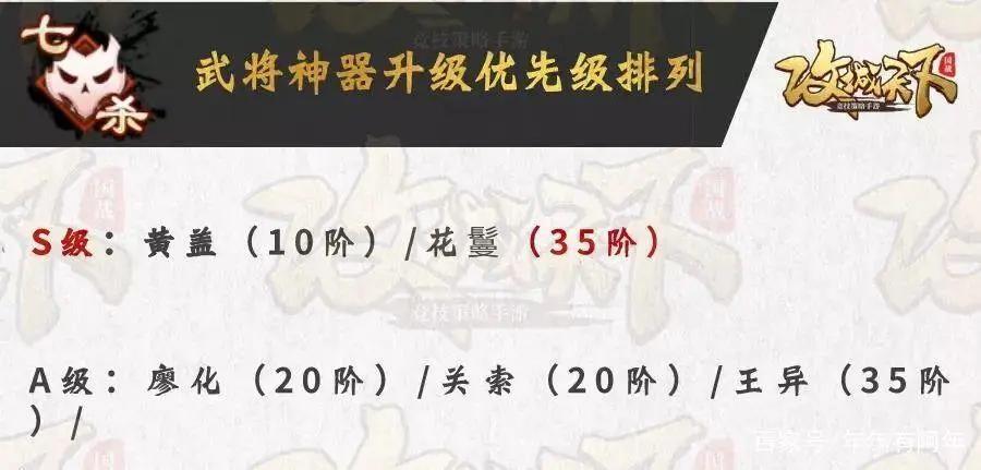 神兵与神器篇(经验) 2