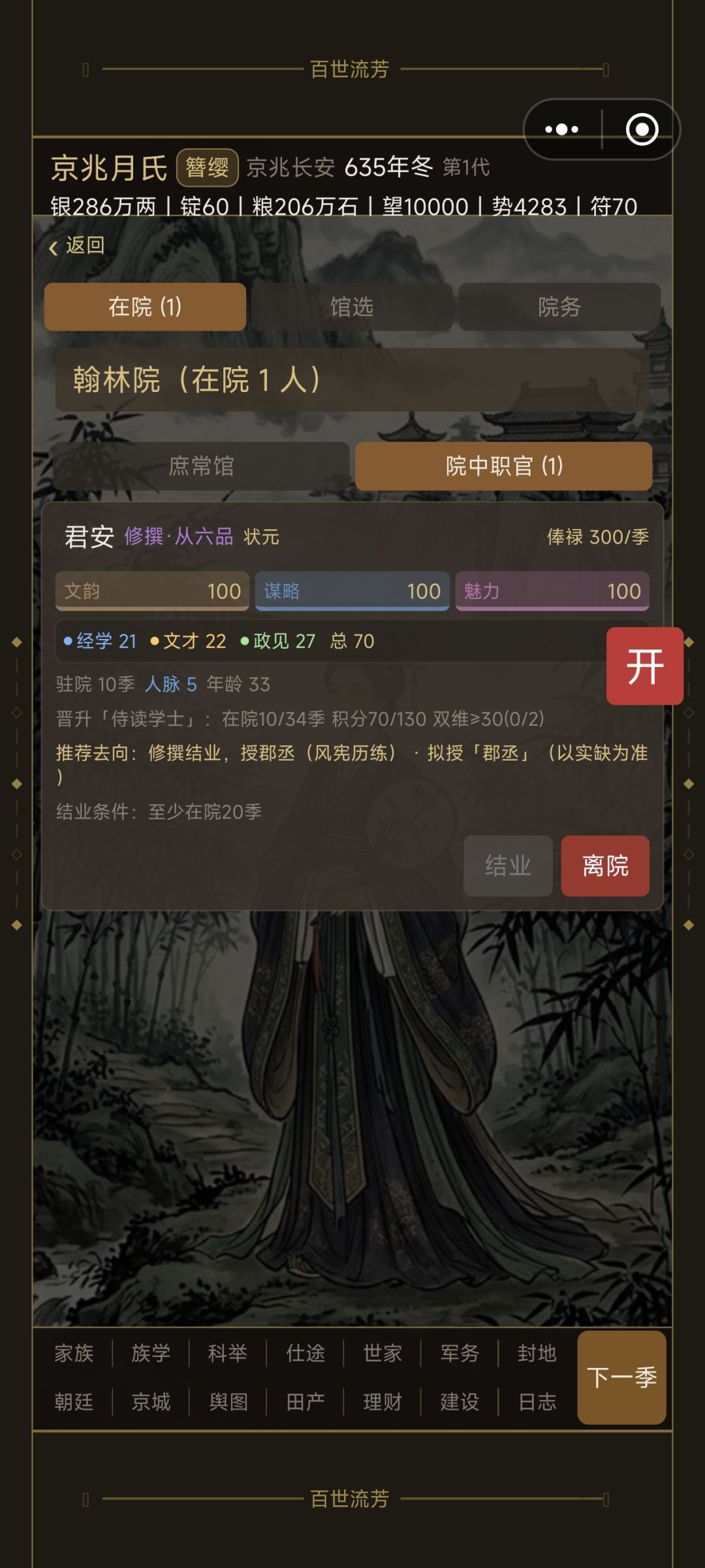 进翰林院后怎么升官儿? 1