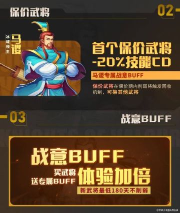 【攻略分享】保价机制