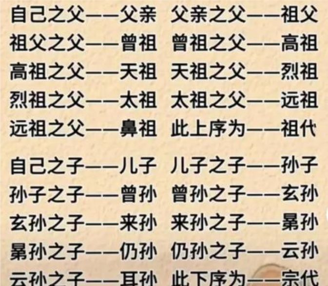 这游戏到底更新了个啥不能看看玩家的建议吗 1