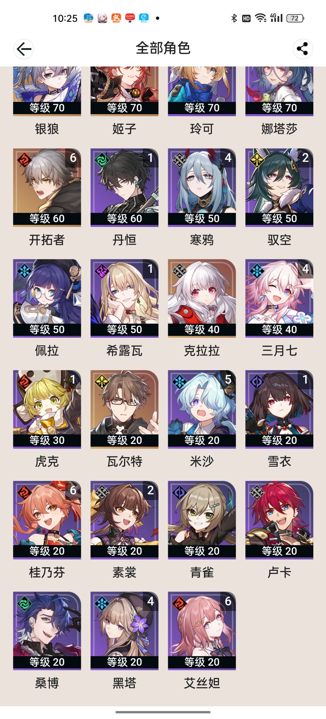 大佬帮忙看看这个号怎么练… 2