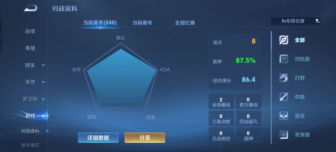 找一个佛系上分搭子 2