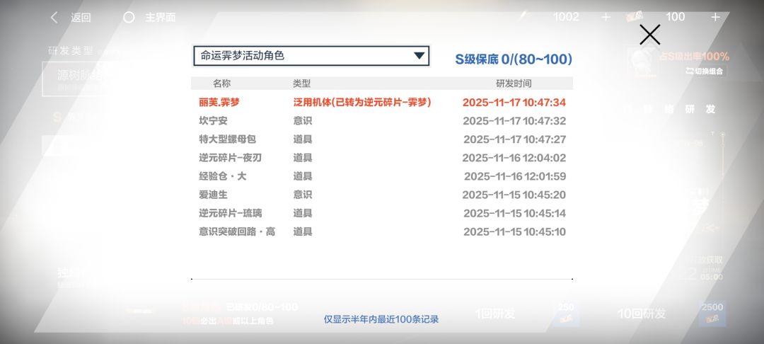以后当赌狗! 1