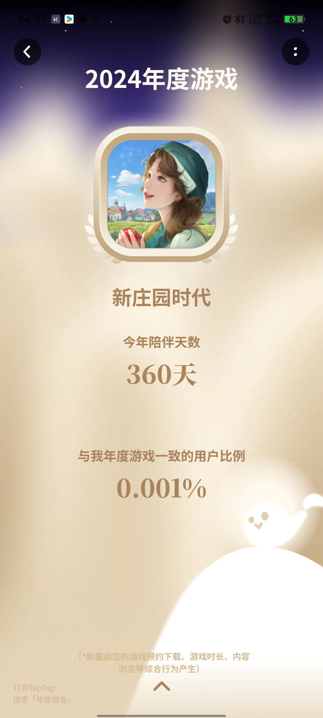 【TapTap·2024 年度报告】新庄园时代🫶 3