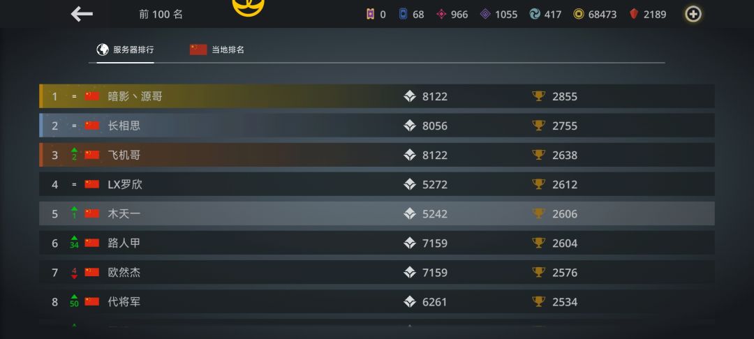 排行榜第五 2
