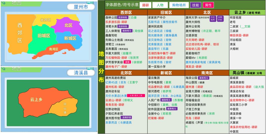 工具人+投资+地图丨一览表 3