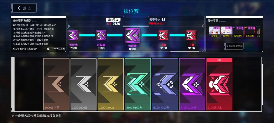挑战连败上王者 1