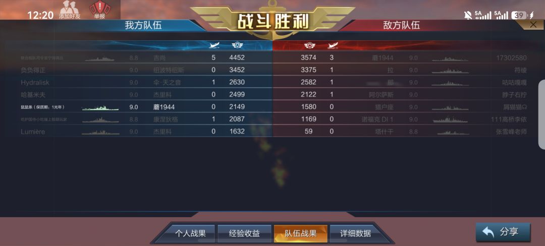 吴迪鱼雷艇吉尚拿下海怪 4