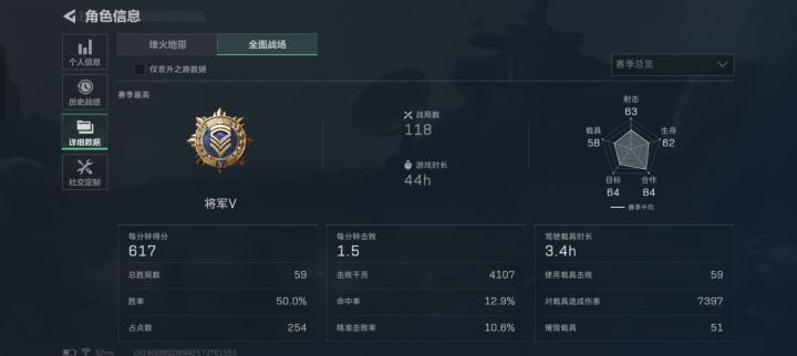 兄弟们,看看我打的怎么样截图