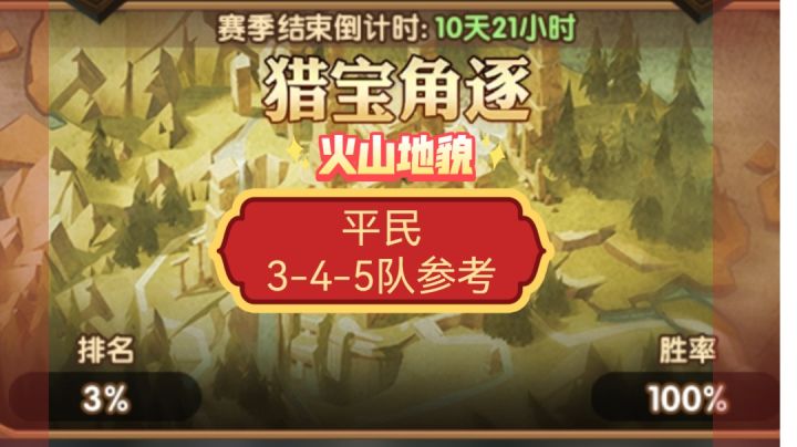 猎宝角逐 平民3-4-5队参考《火山地貌》截图