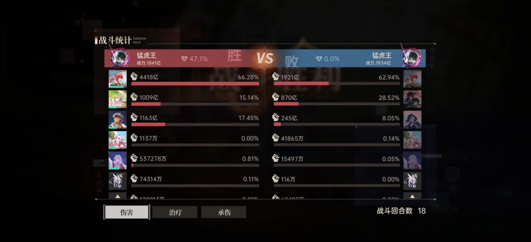 没有永远的T0,只有…… 1