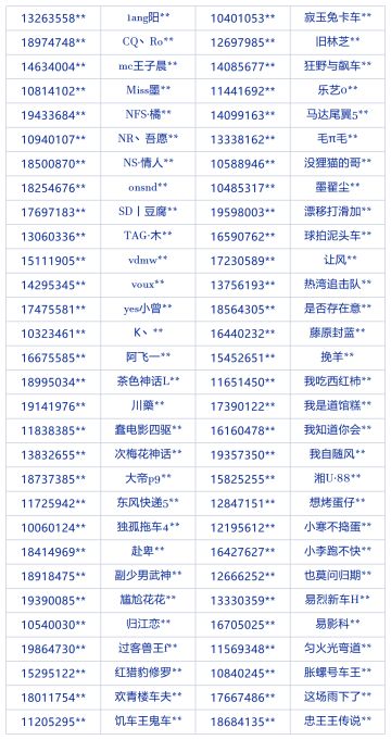 《巅峰极速》反外挂公告（9月9日）