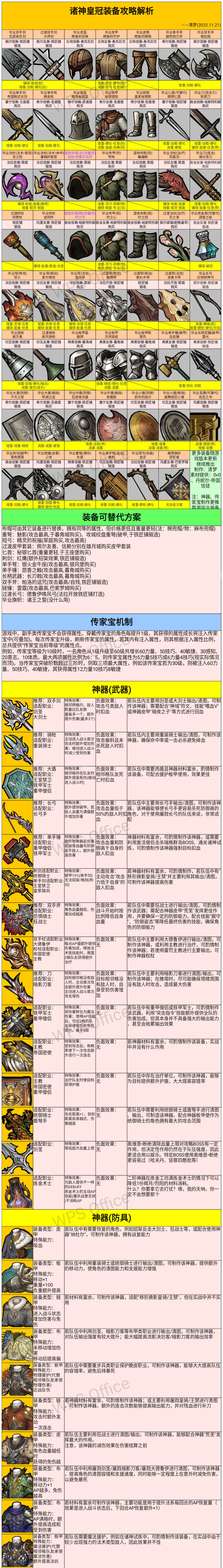 《诸神皇冠》萌新每周必做任务及长远发展 3