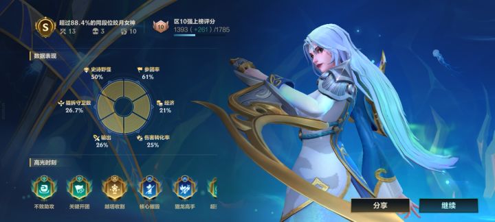 我说皎月比豹女好用,没人有意见吧。截图