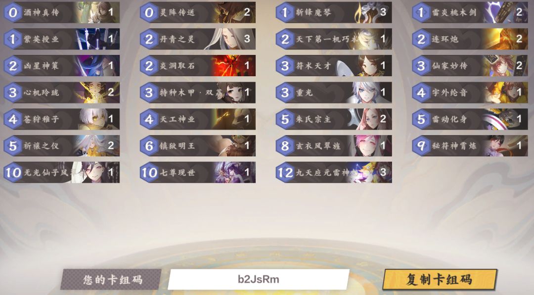 2022年4月第3-4周 TOP20个人记录截图
