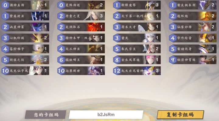 2022年4月第3-4周 TOP20个人记录截图