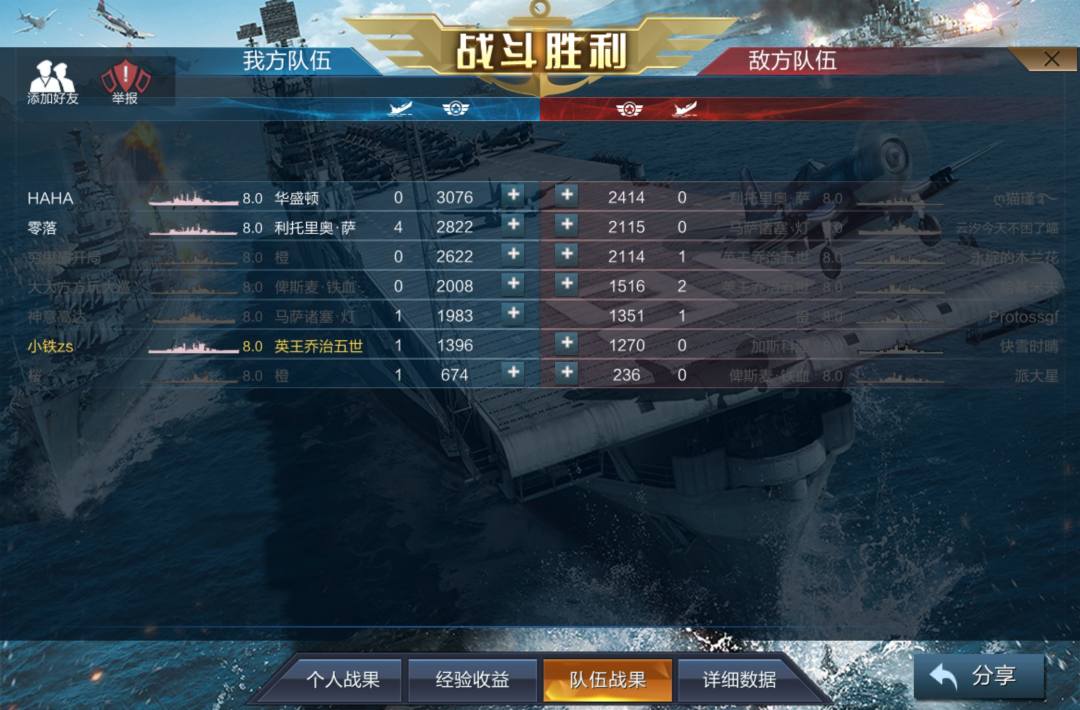 我全责 1