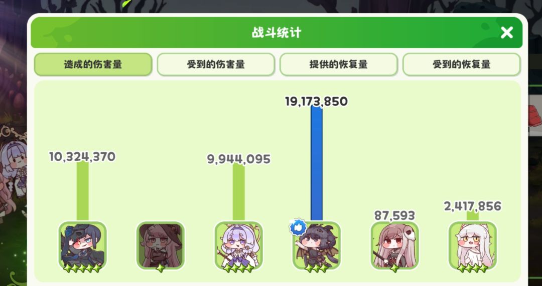 无借用越战28万打通20-10 3