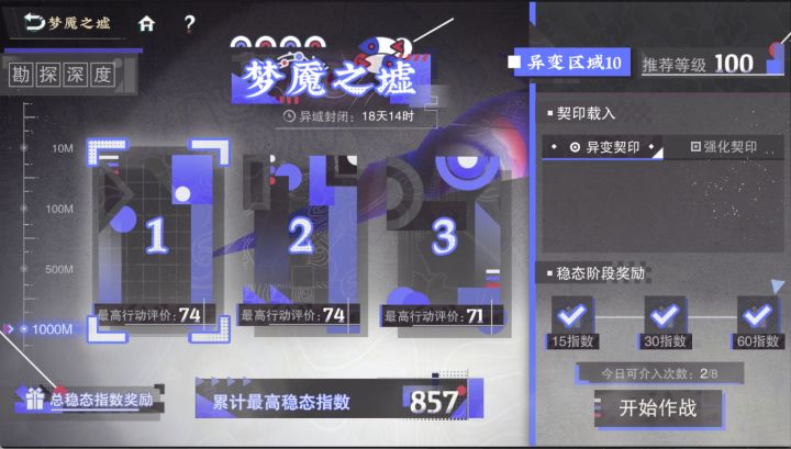 第一关流失很轻松 第二关神鸟配战略真珠也很轻松 第三关太可怕了 看攻略没有三致愿望杯只能放弃 下了铜皮 一刀带着BOSS 不敢相信明天的5000m[表情_捂脸哭]截图