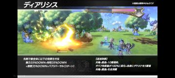 as薇列特更新，初步结论