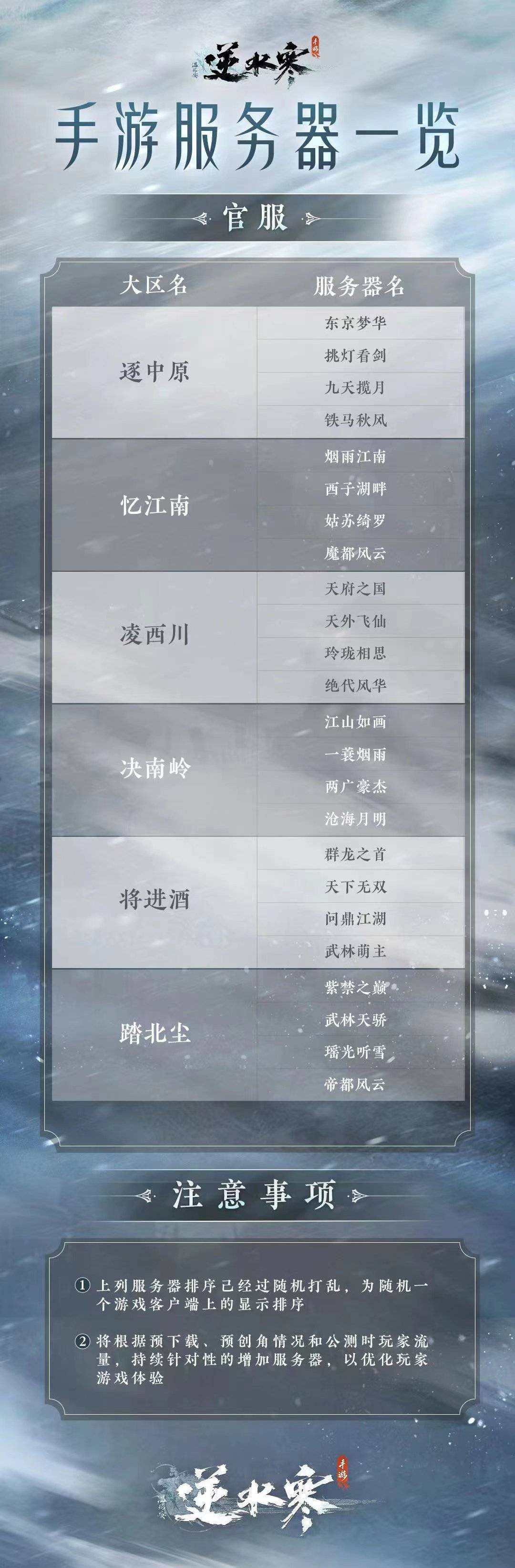 服务器的选择与玩家的物理位置截图
