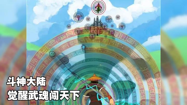 【TapTap年度游戏大赏】6岁觉醒双生武魂~打遍天下无敌手!截图